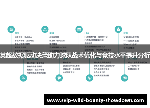英超数据驱动决策助力球队战术优化与竞技水平提升分析