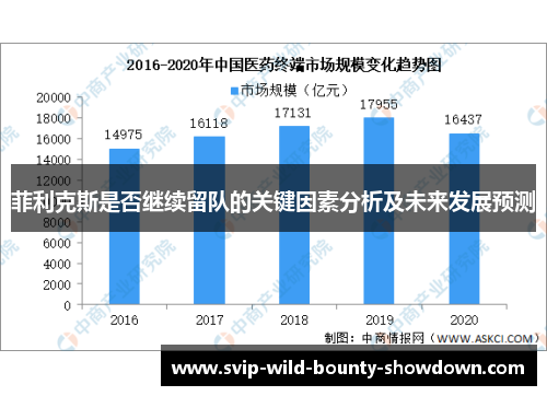 菲利克斯是否继续留队的关键因素分析及未来发展预测 菲利克斯是否继续留队的关键因素分析及未来发展预测