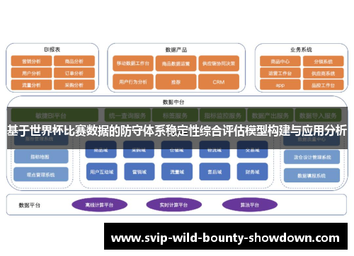基于世界杯比赛数据的防守体系稳定性综合评估模型构建与应用分析