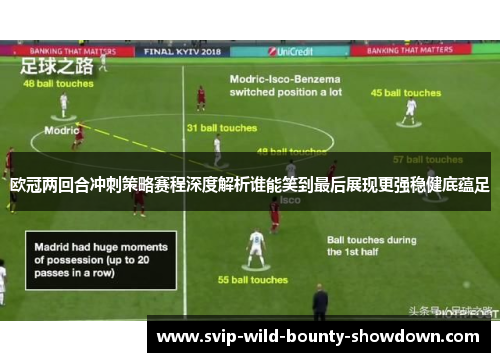 欧冠两回合冲刺策略赛程深度解析谁能笑到最后展现更强稳健底蕴足