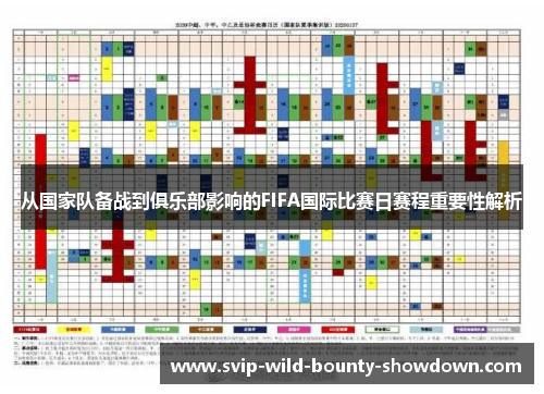 从国家队备战到俱乐部影响的FIFA国际比赛日赛程重要性解析