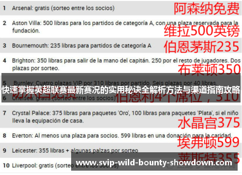快速掌握英超联赛最新赛况的实用秘诀全解析方法与渠道指南攻略