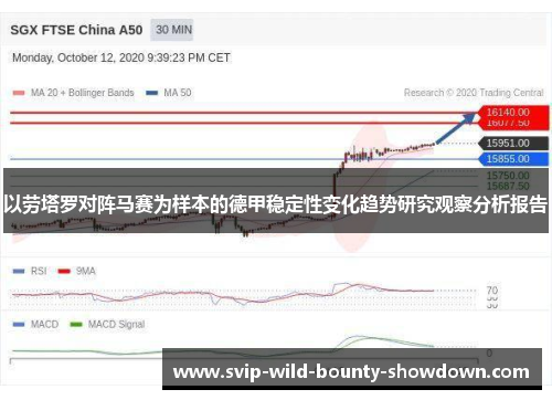 以劳塔罗对阵马赛为样本的德甲稳定性变化趋势研究观察分析报告