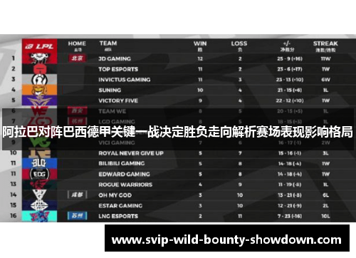 阿拉巴对阵巴西德甲关键一战决定胜负走向解析赛场表现影响格局