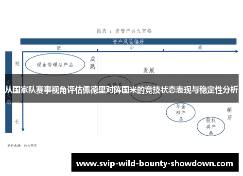 从国家队赛事视角评估佩德里对阵国米的竞技状态表现与稳定性分析