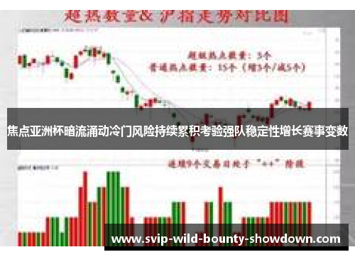 焦点亚洲杯暗流涌动冷门风险持续累积考验强队稳定性增长赛事变数 焦点亚洲杯暗流涌动冷门风险持续累积考验强队稳定性增长赛事变数